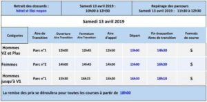 Avec pour le TL59 Joris et Arthur…