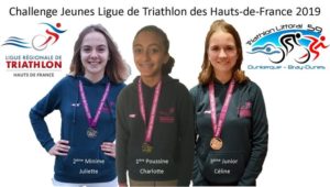 Plus belle la vie et le Triathlon pour les trois…